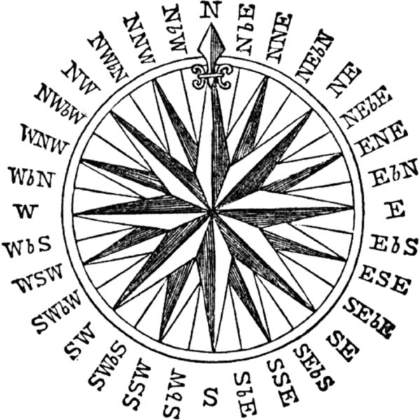 Vintage compass Thumbnail